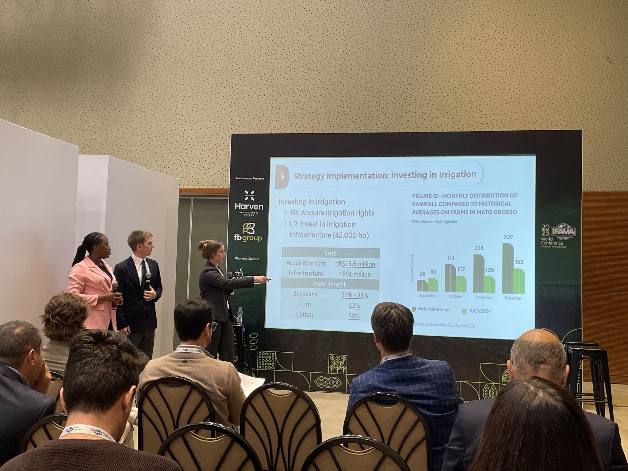 AgEcon Competition Team AgEcon Competition Team